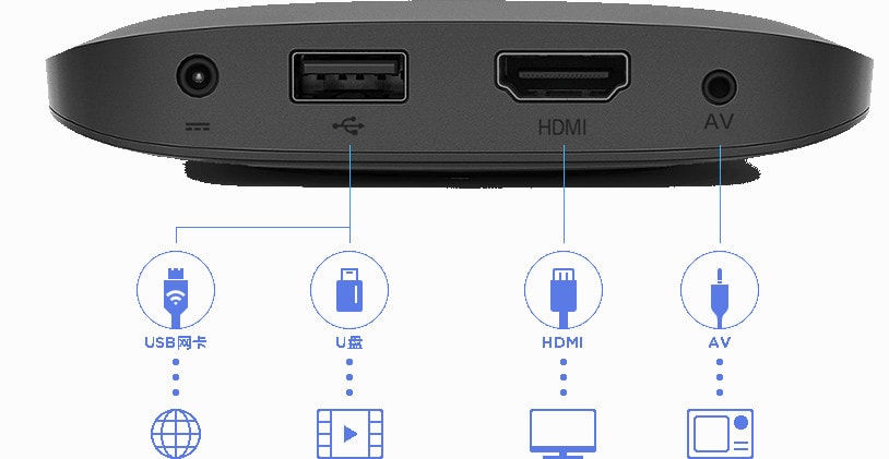 ox Android Xiaomi Mi Box
