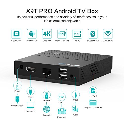 Avis et test de la box Android BQEEL X9T Pro 2 BQEEL X9T Pro