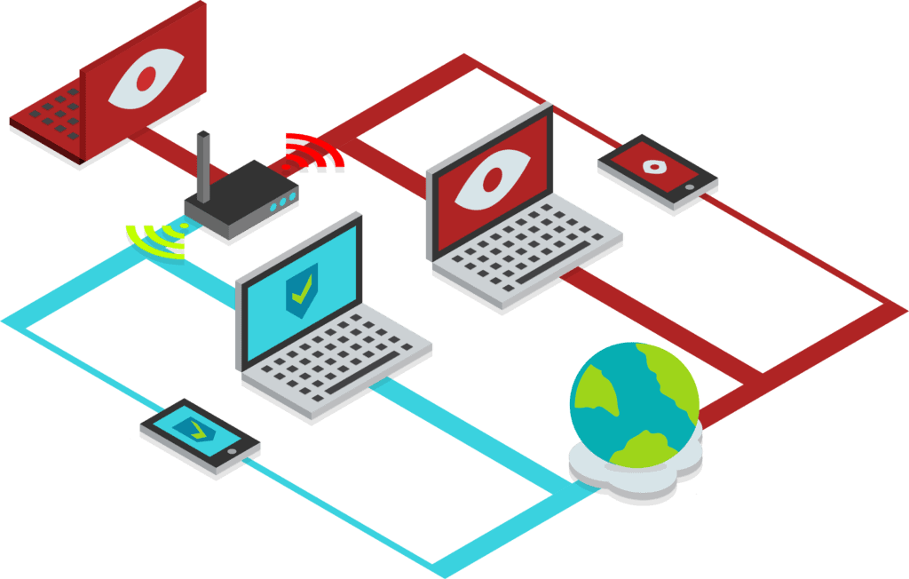 Notre Avis et test Sur ExpressVPN. Code promotionnel gratuit de 30 jours. 3 vpn securise